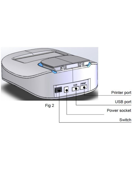 Portable Fluorometer UT-FLU1A/B/C
