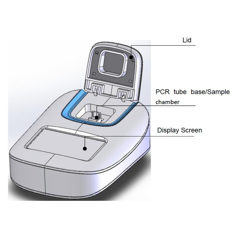 Portable Fluorometer UT-FLU1A/B/C