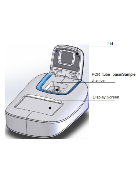 Portable Fluorometer UT-FLU1A/B/C