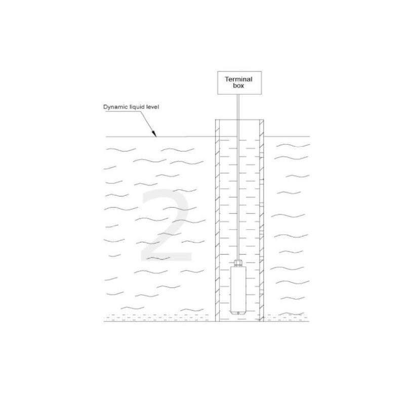 Submersible Liquid Level Transmitter