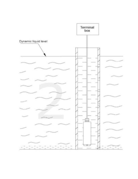 Submersible Liquid Level Transmitter