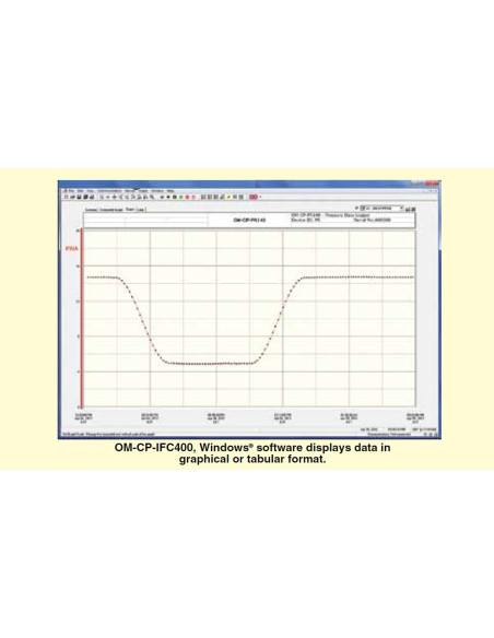 OM-CP-IFC400 SOFTWARE