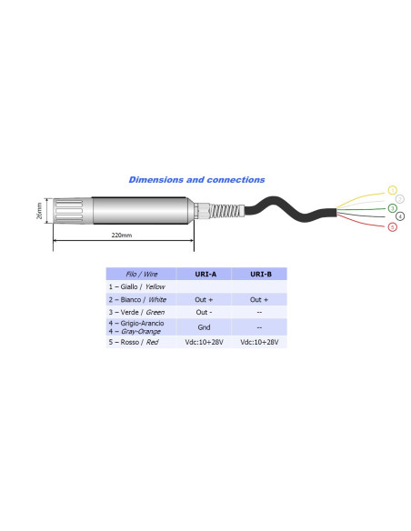 URI-A Humidity Sensor for Indoor Applications 0÷100%Rh (Output: 0÷1Vdc)