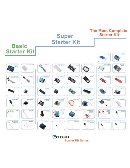 ELEGOO Conjunto Básico de Iniciación Compatible con Arduino IDE con Guías Tutorial en Español para UNO R3 Starter Kit