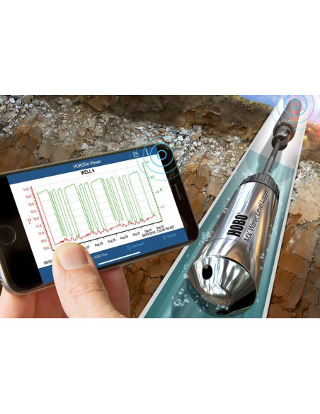 Data Logger Bluetooth de Titanio para Nivel de Agua y Temperatura, MX2001-Ti