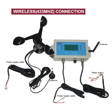 AO-150-01 versión Wireless del Controlador con Anemómetro opcional