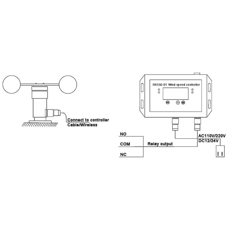 AO-150-01 conexiones  Controlador de velocidad del viento