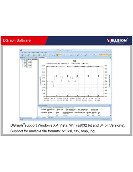 Data Logger -40 ~ 125°C con Sonda externa de temperatura y pantalla LCD, SSN-13E