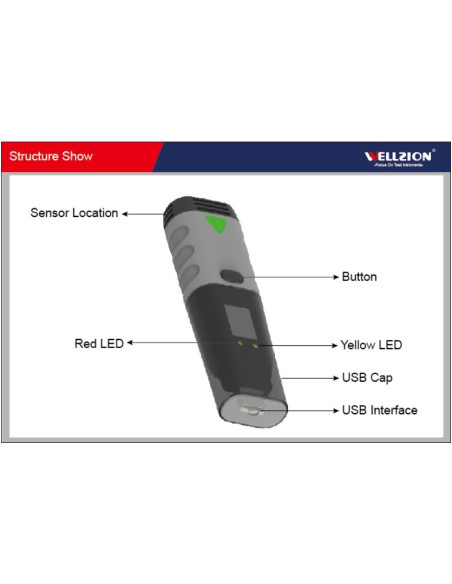 Data Logger -40 ~ 125°C con Sonda externa de temperatura y pantalla LCD, SSN-13E