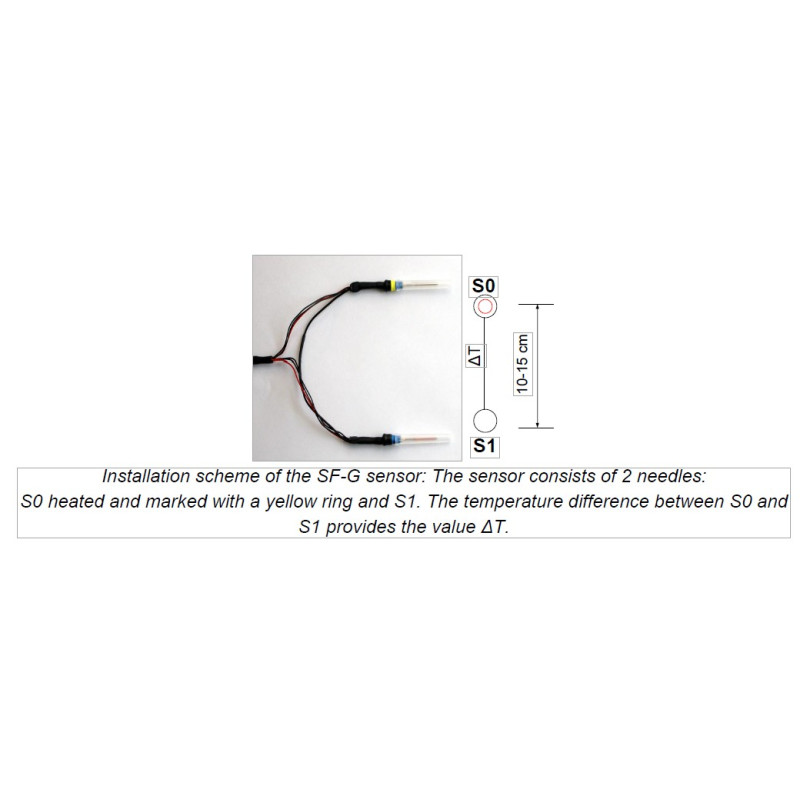 Sensores Flujo de Savia Ecomatik 2 agujas