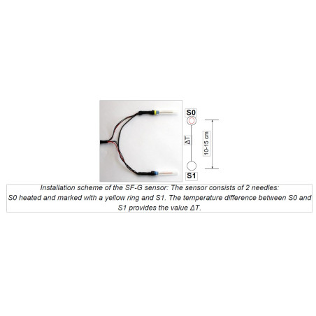 Sensores Flujo de Savia Ecomatik 2 agujas
