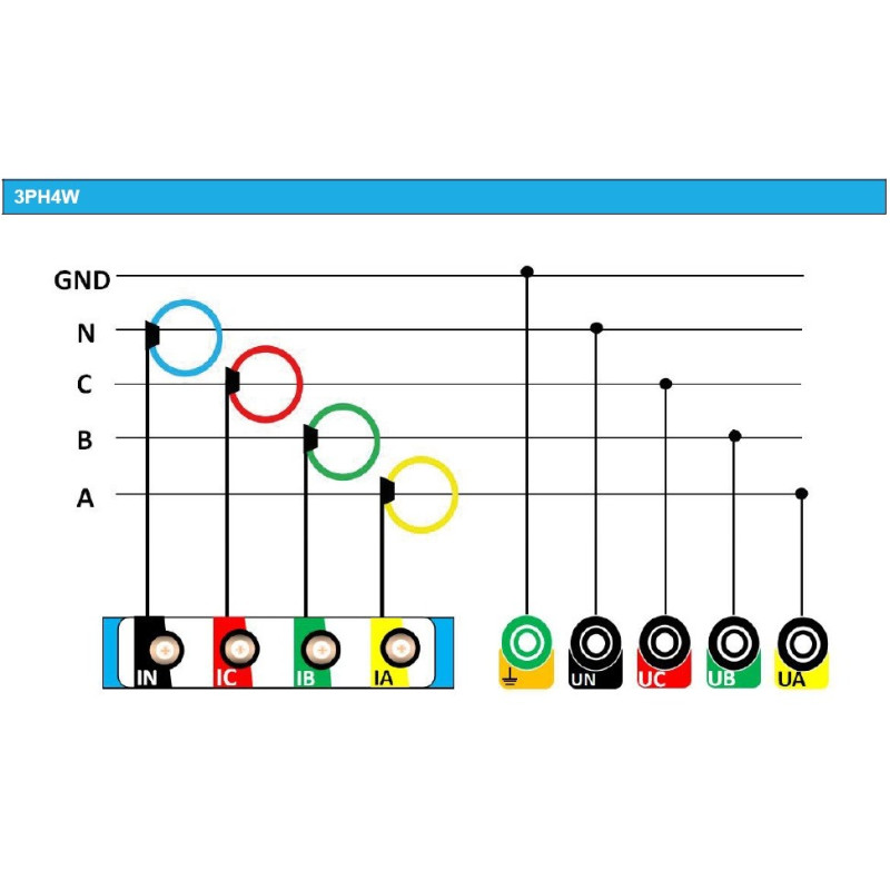 Conexión 3PH4W Trifásica AO-ME440