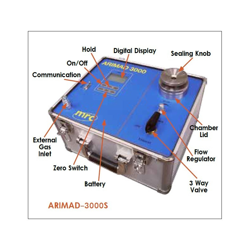 ARIMAD-3000S An instrument for Measuring the Water Potential of Plants
