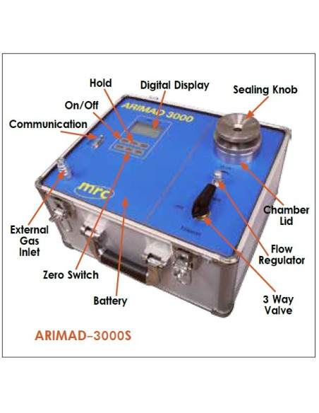 ARIMAD-3000S An instrument for Measuring the Water Potential of Plants