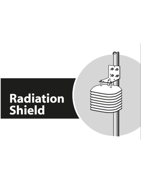 Escudo de Radiação Solar, 7714