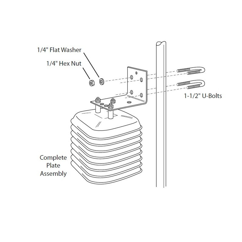 Escudo de Radiación Solar, 7714