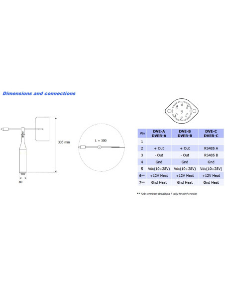 DVER Heated Precision Wind Vane with outputs: 0÷2Vdc, 4÷20mA or RS485/ModBus