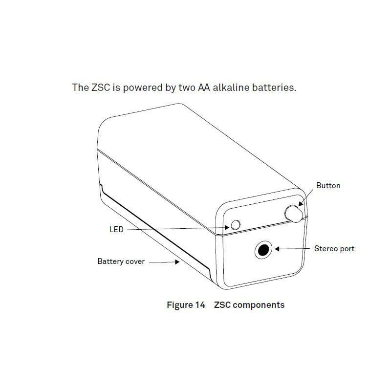 Interface Bluetooth para sensores Teros, Ref.: AO-ZSC