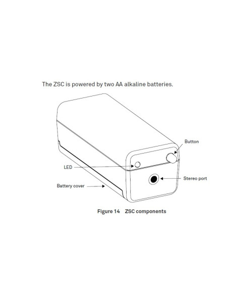 Interface Bluetooth para sensores Teros, Ref.: AO-ZSC