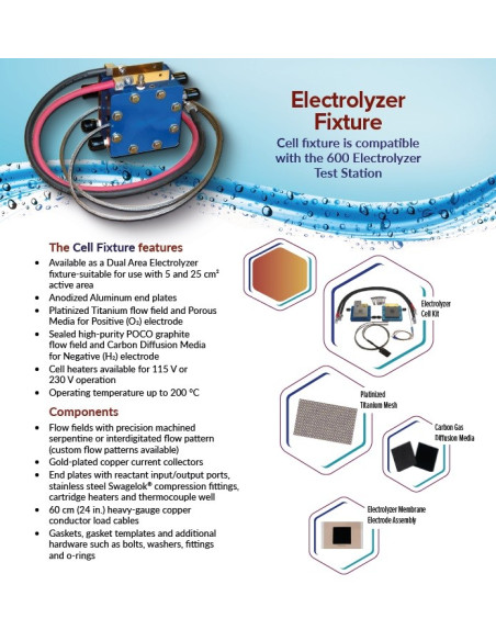 Cell Fixture Kit for Electrolyzer 600 ETS