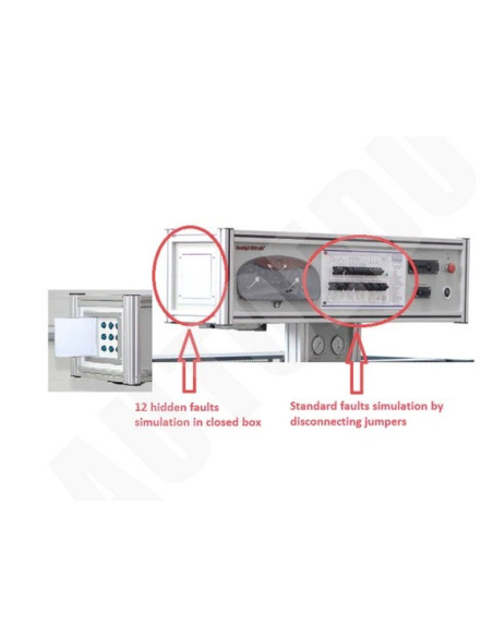 AE12F-ENG Hidden Fault Simulation for Engine Control System