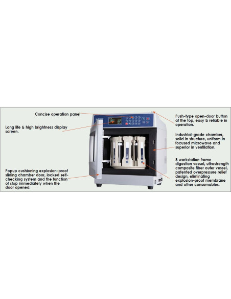 MDS-100G Microwave Digestion/Extraction