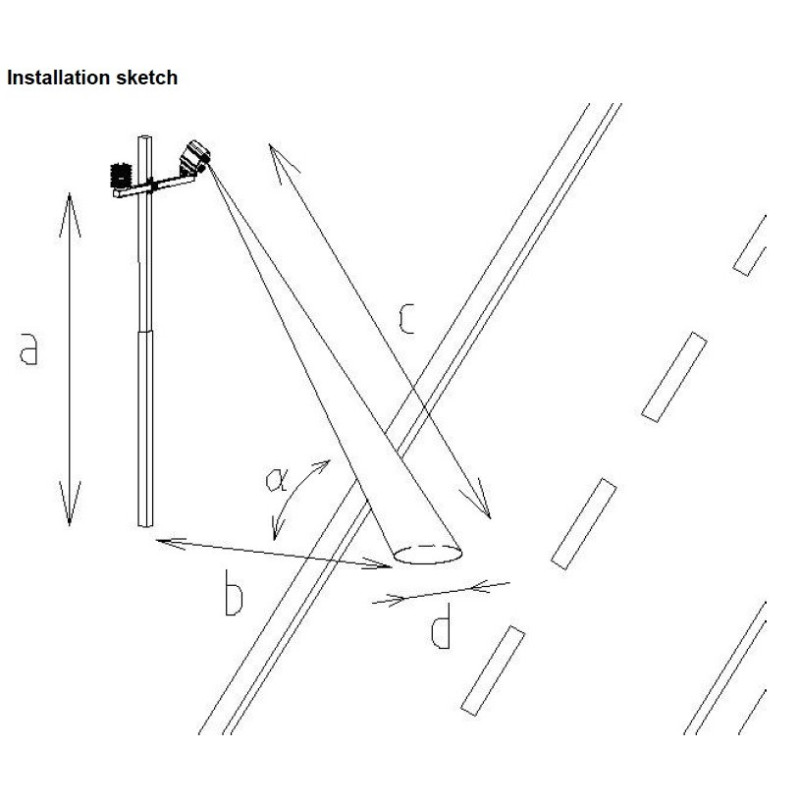 AO-IRS2E Sensor de Temperatura de la Superficie de la Carretera