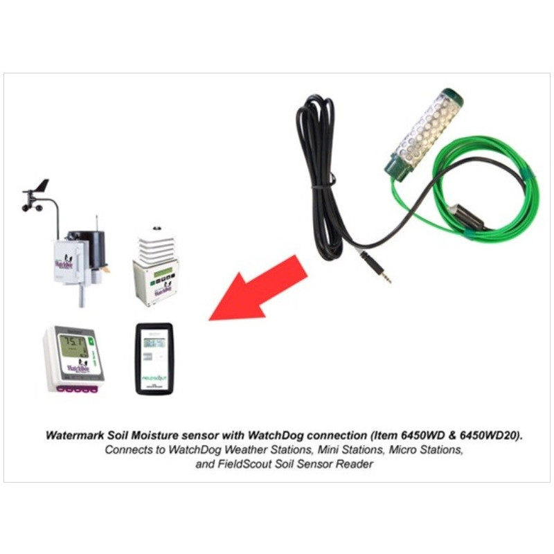 Watermark 6450 Soil Moisture Sensors