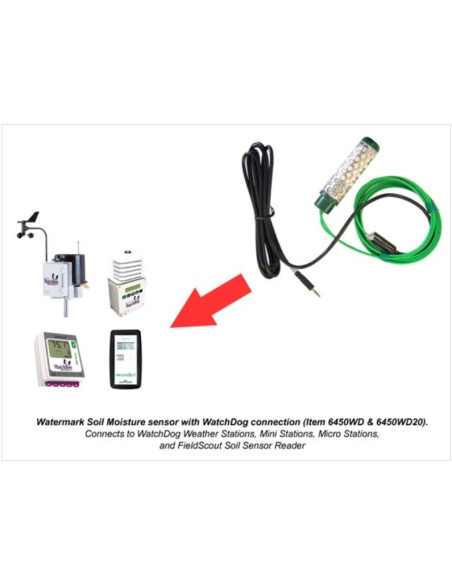 Watermark 6450 Soil Moisture Sensors