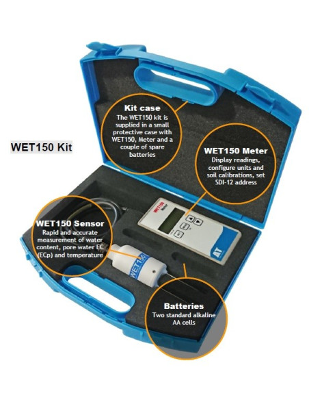 Kit WET150 Sensor para Humedad y Salinidad en suelos y sustratos