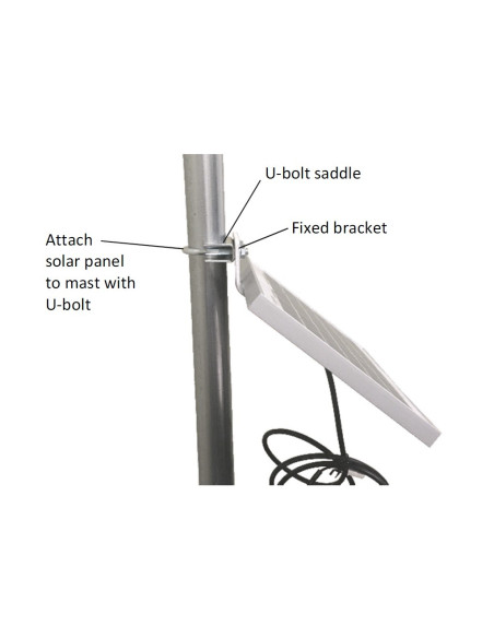 Solar-5W Panel Solar de 5 Watts