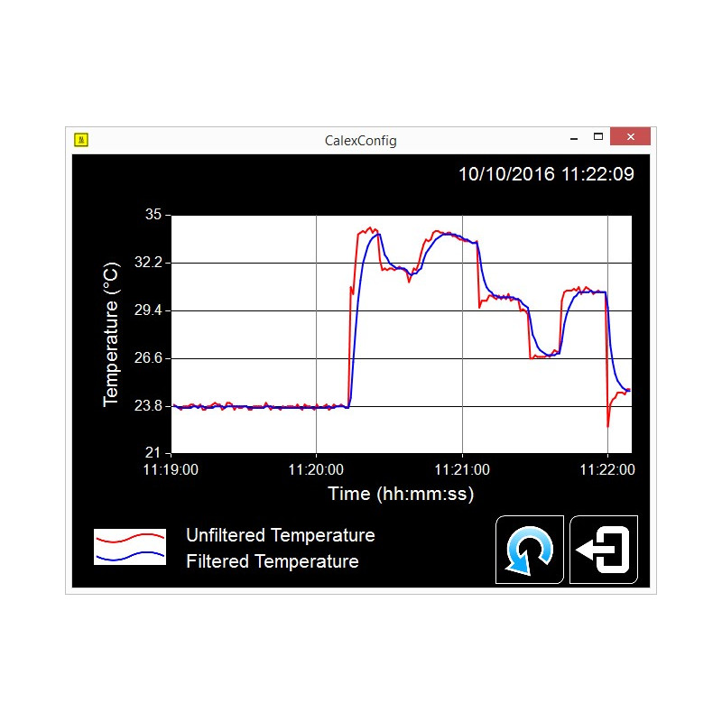 ExTempMini, Sensor de Temperatura Infrarrojo intrínsecamente seguro para Temperaturas Ambiente Altas