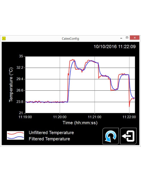 ExTempMini, Sensor de Temperatura Infrarrojo intrínsecamente seguro para Temperaturas Ambiente Altas