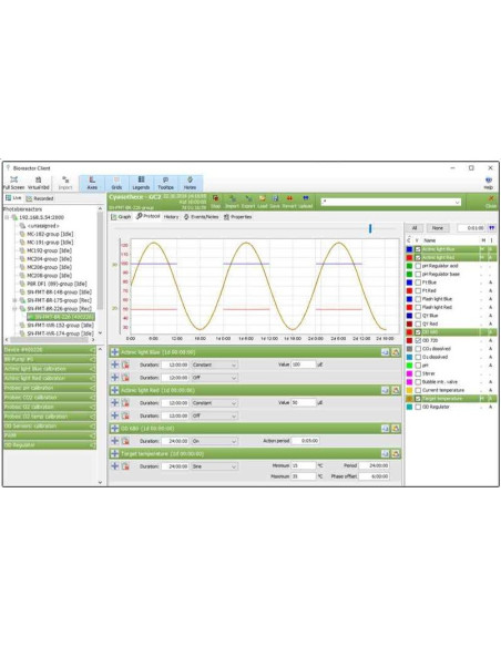 PL600 Bomba peristáltica para el bombeo preciso y homogéneo de una variedad de fluidos