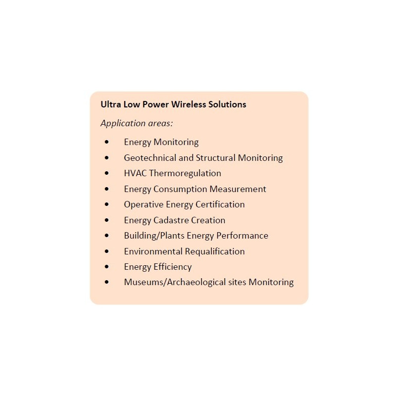 MWDG-MB Wireless Datalogger Gateway - Data gathering, storage and export Gateway