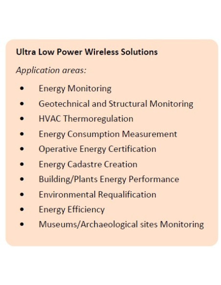 MWDG-MB Wireless Datalogger Gateway - para recopilación, almacenamiento y exportación de datos