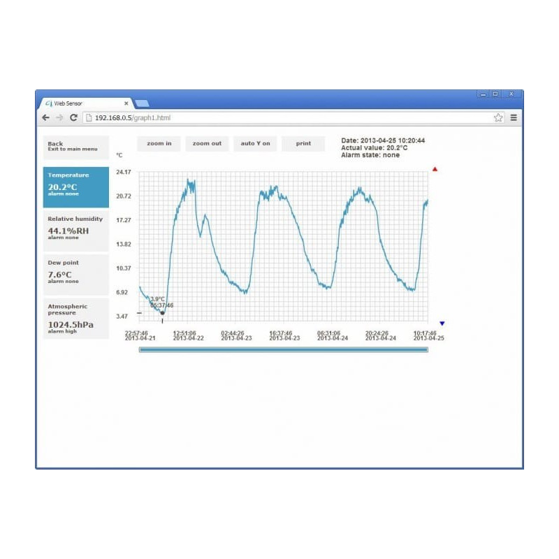 T7510 Web Sensor - remote thermometer hygrometer barometer with Ethernet interface