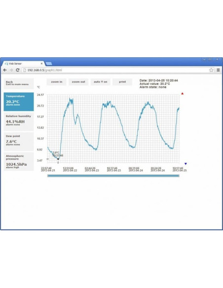 T7510 Web Sensor - barômetro higrômetro termômetro remoto com interface Ethernet