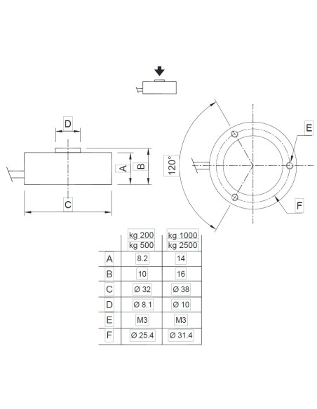 CK CÉLULAS DE CARGA DE COMPRESSÃO - PERFIL BAIXO (200, 500, 1000, 2500 Kg)