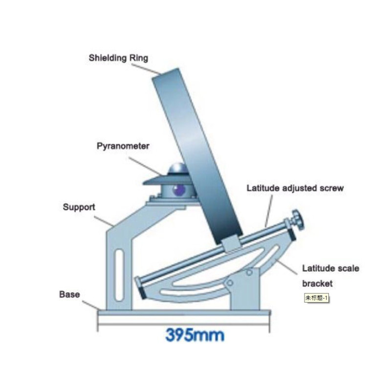 AO200-09 Scattering Radiometer