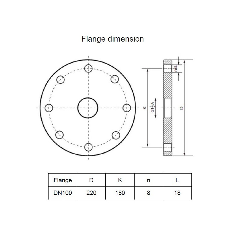 AORKL-02 Transmisor de nivel de radar