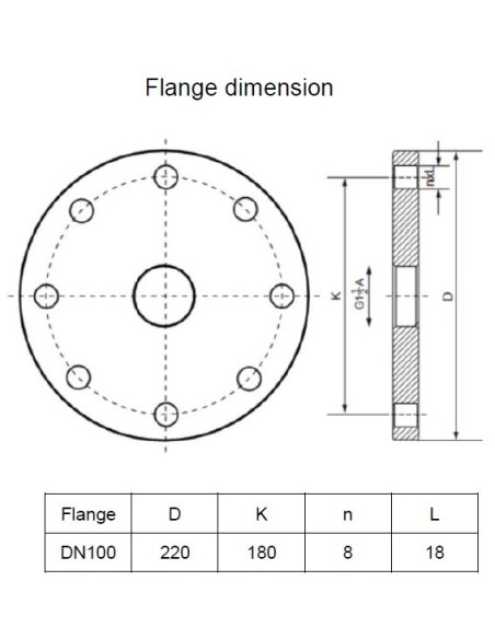 AORKL-02 Transmisor de nivel de radar
