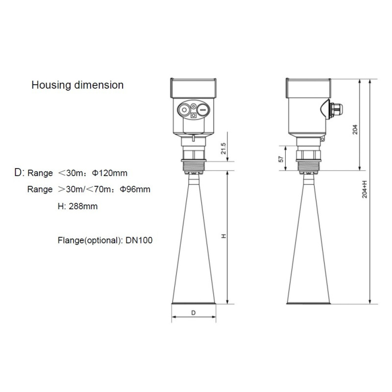 AORKL-02 Transmisor de nivel de radar