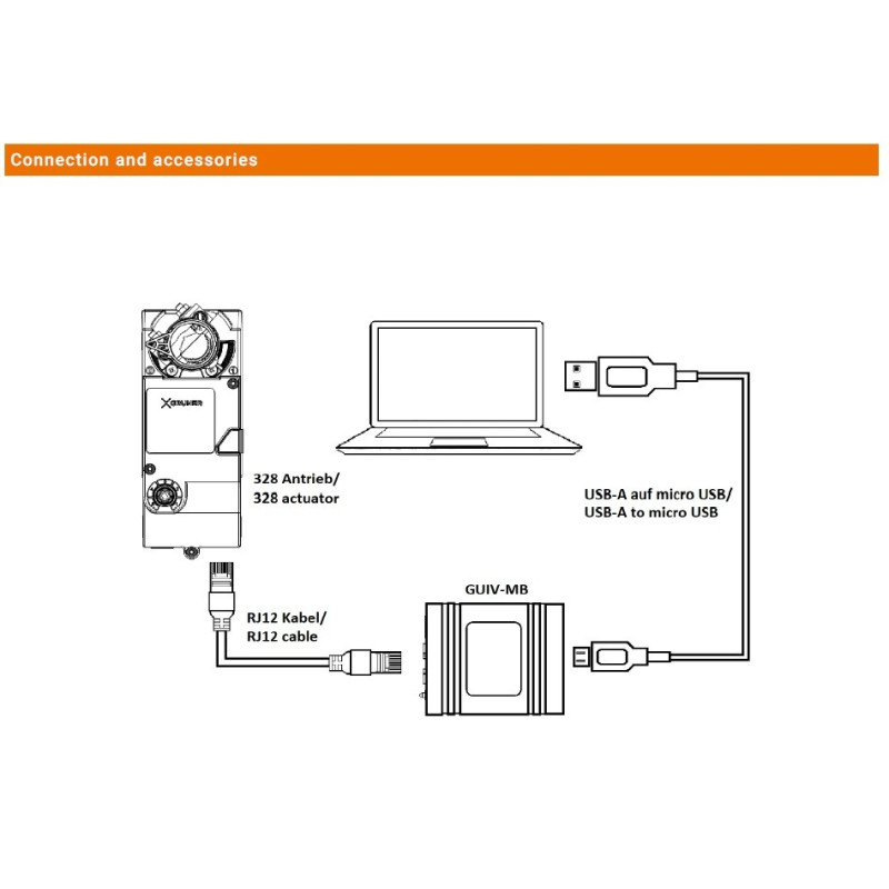 Rotary actuator with fail-safe position, 328QS-024-15B