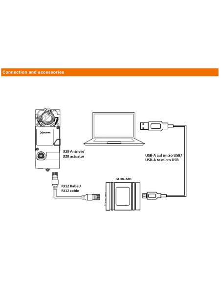 Actuador rotativo con posición de seguridad, 328QS-024-15B