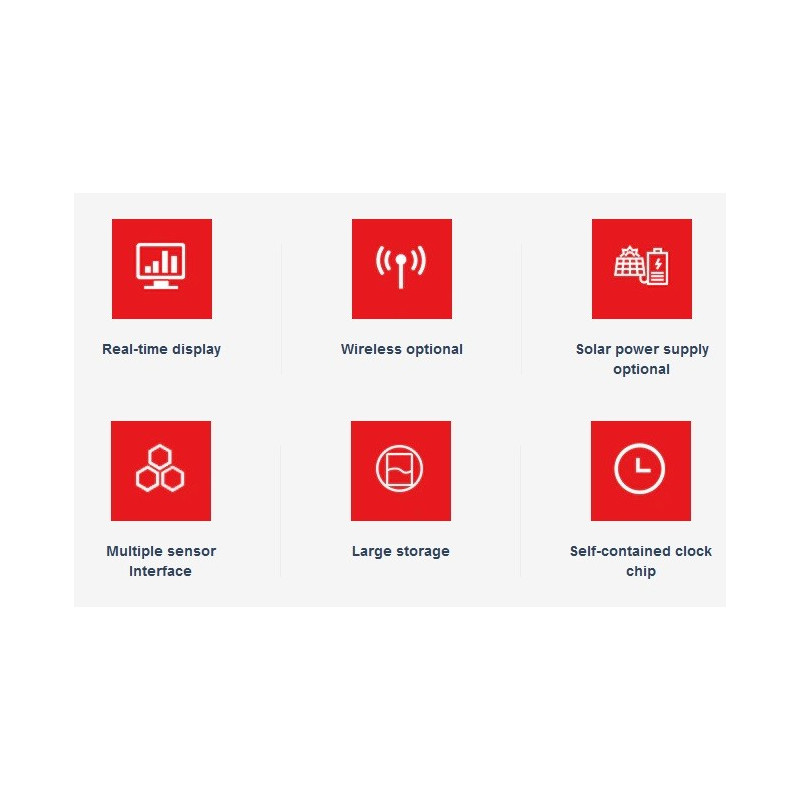 RK600-09 Registrador portátil de medição de umidade do solo