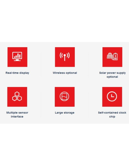 RK600-09 Registrador portátil de medição de umidade do solo