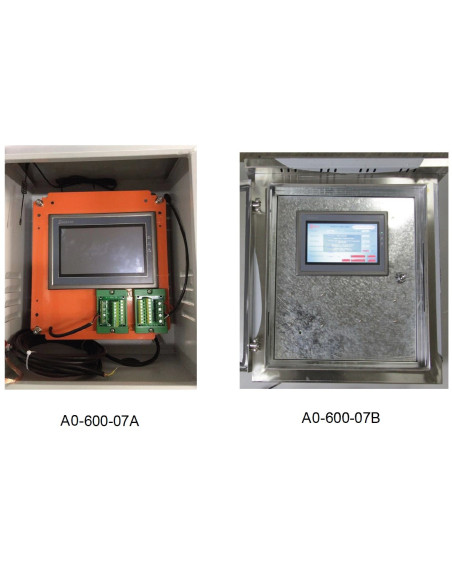RK600-07B Registrador de datos para Estación Meteorológica Automática