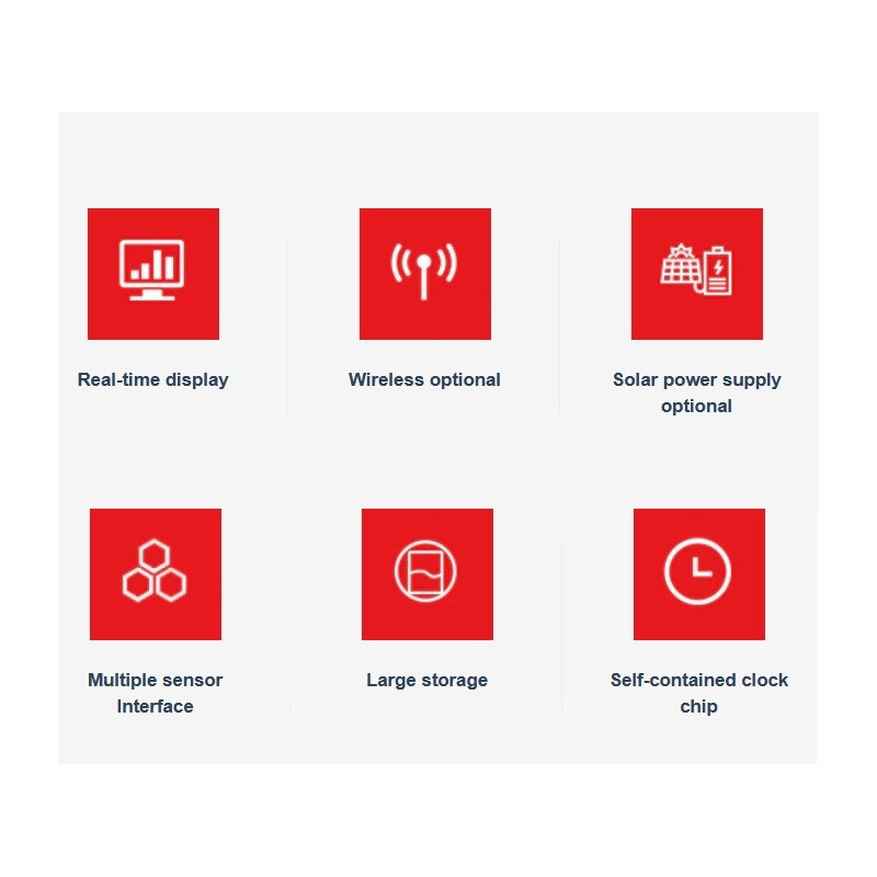RK600-07B Registrador de datos para Estación Meteorológica Automática