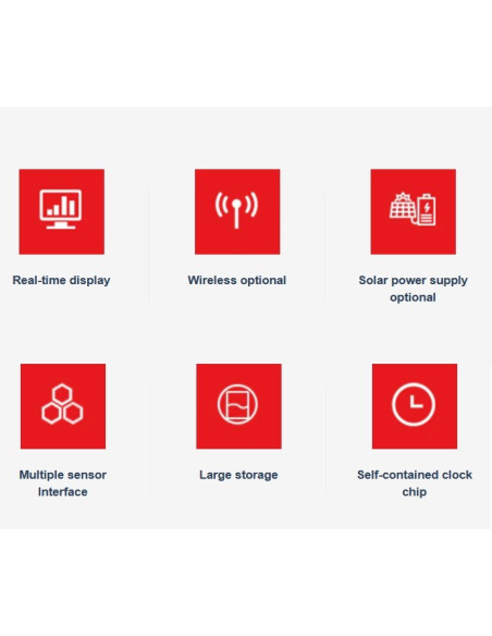 RK600-07B Registrador de datos para Estación Meteorológica Automática